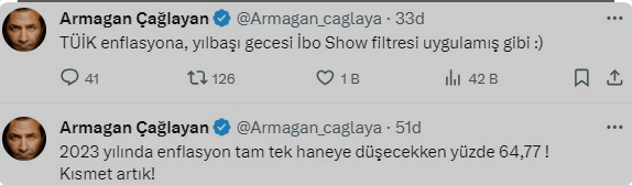 Enflasyon Rakamlarını Gören Armağan Çağlayan'dan Bomba Yorum - Magazin -  Halk Haber