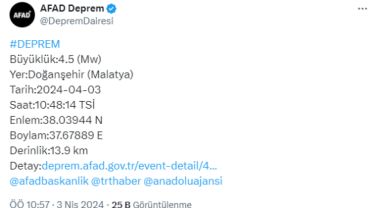 Malatya'da 4.5 büyüklüğünde deprem! Sarsıntı çevre illerde de hissedildi