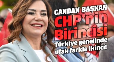 Tekirdağ Büyükşehir Belediye Başkanı Candan Yüceer, Kadın Belediye Başkanları Araştırmasında Zirveye Yerleşti