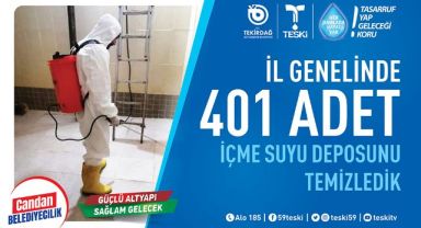 Tekirdağ’da Sağlıklı Su Temini İçin Depolar Düzenli Olarak Temizlenip Dezenfekte Ediliyor