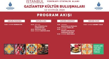 Yenikapı'da Geleneksel Kültür Buluşmaları Gaziantep ile Başladı