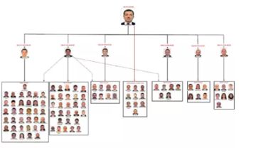 İBB Soruşturmasında İddianame Kabul Edildi: İmamoğlu’nun Yargılanacağı Tarih Netleşti